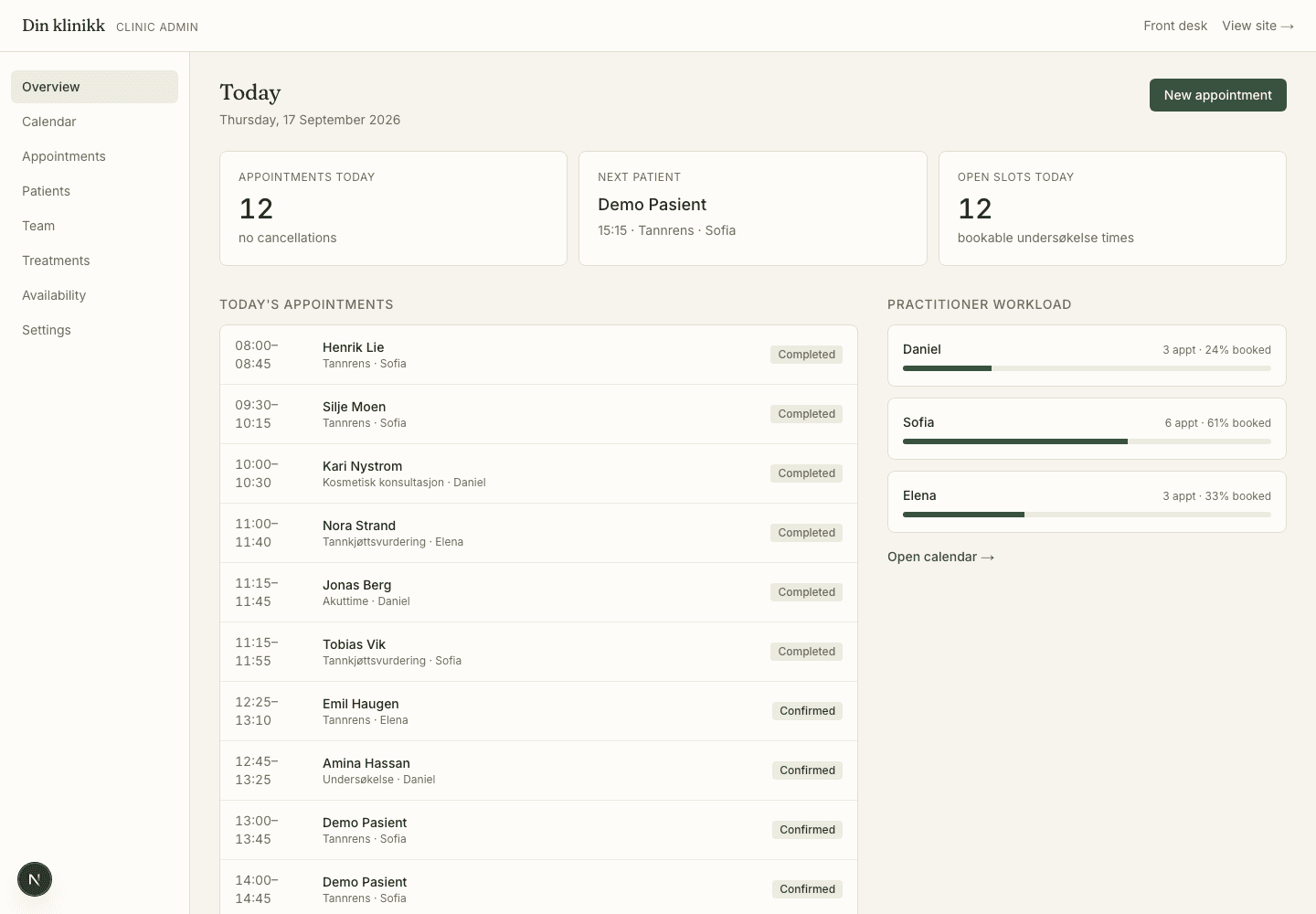 Designkonsept: klinikkens dashbord
